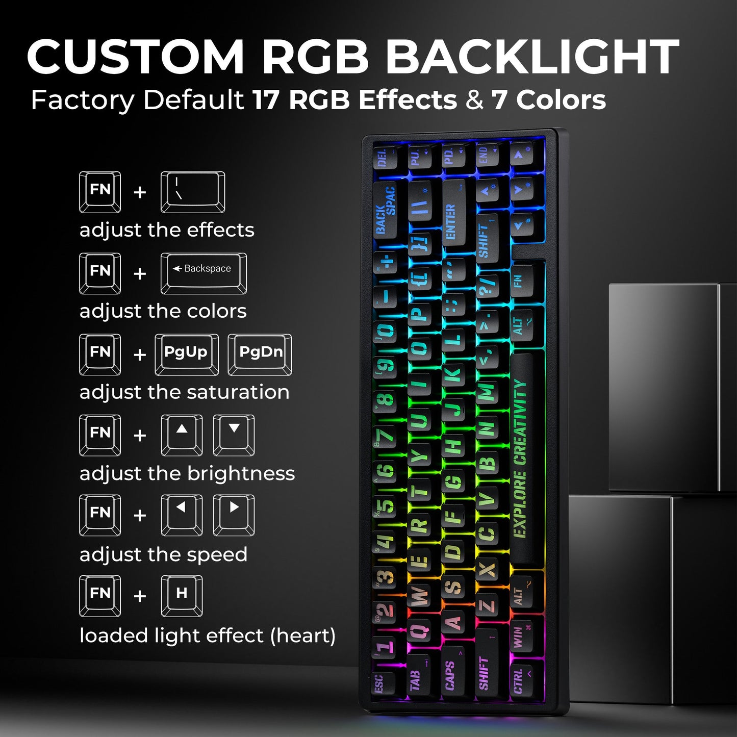 M67 Miami Tri-Mode Mechanical Keyboard With IMD-Tech Keycaps