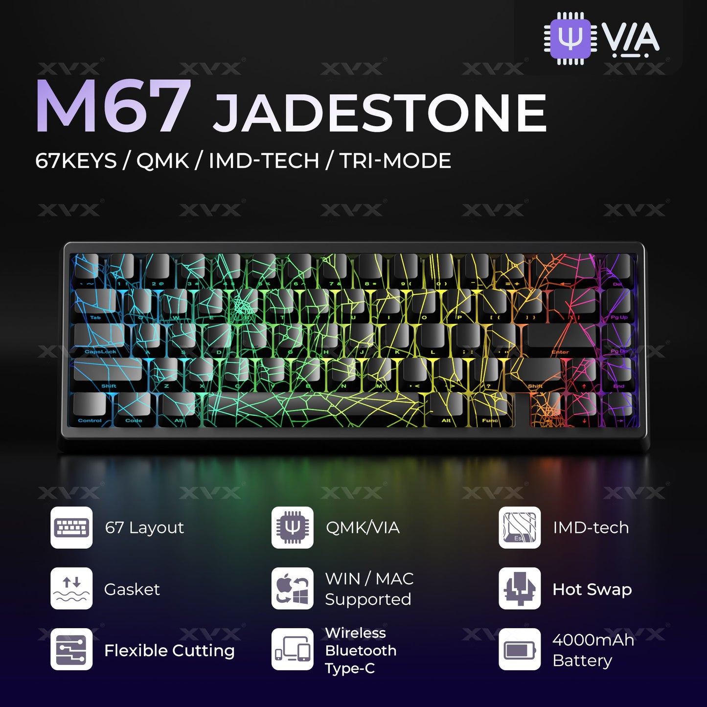 M67 JadeStone Mechanical Keyboard With IMD-Tech Keycaps (SPIDER WEB Version Pattern)（Tri-Mode）